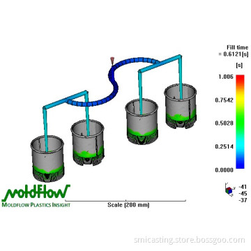 Plastic Exported Mold